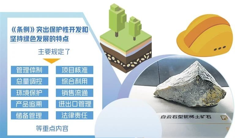 包頭稀土博物館陳列的稀土礦石 新華社記者李志鵬攝 包頭稀土博物館陳列的稀土礦石 新華社記者李志鵬攝
